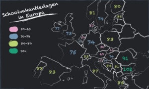 Vergelijking van de schoolvakantiedagen in heel Europa